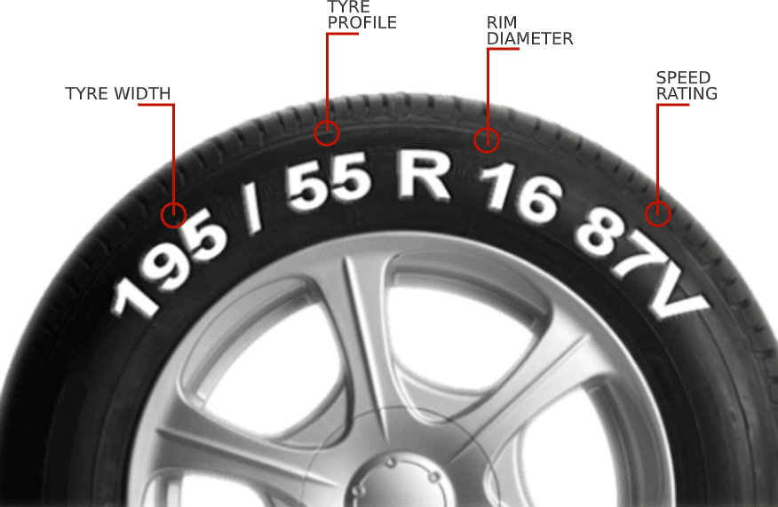 Tyre Width